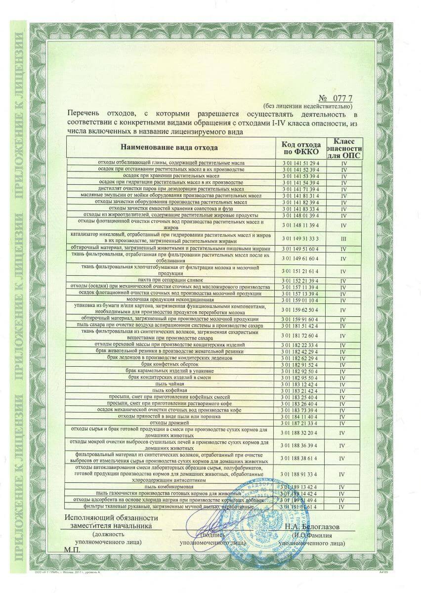 Лицензия на транспортирование отходов I-IV классов опасности